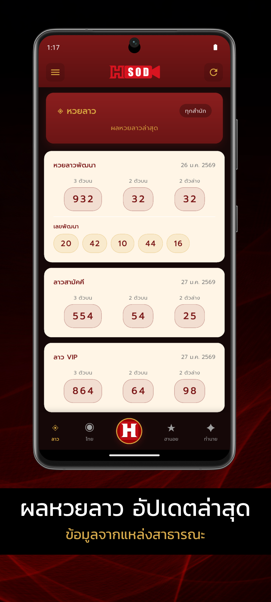 ผลหวยลาว